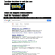 Illustration for article titled Finding Porn While Searching for Pokémon X? Maybe You're Doing It Wrong.